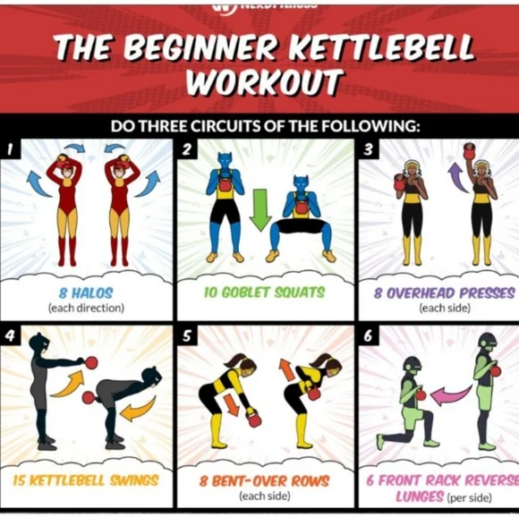 KETTLEBELL 10lb Fitness Trainer Core/Ab Equipment Workout Exercise HomeSt - Picture 6 of 16